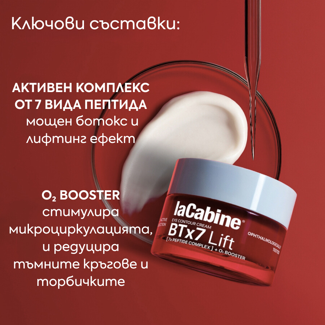 Околоочен крем с ботокс и лифтинг ефект със 7 вида пептида 15 мл