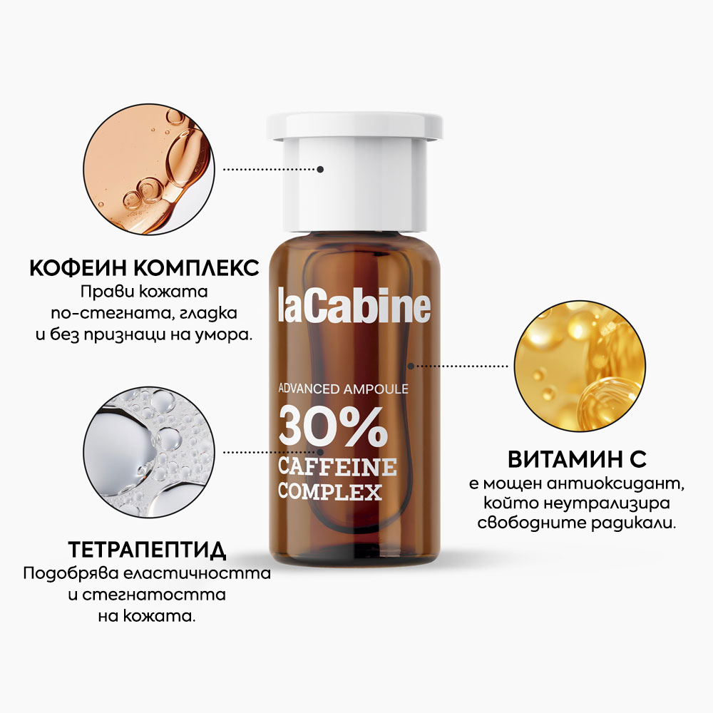 Шок ампула за околоочен контур 30% кофеин комплекс 2 мл