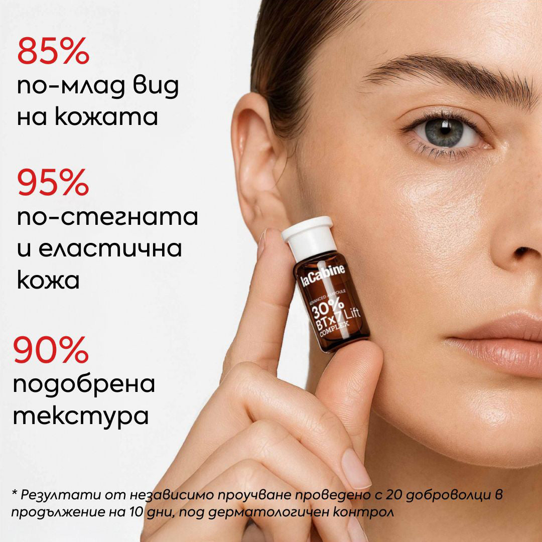 Шок ампула за лице с ботокс и лифтинг ефект със 7 вида пептида и био спикули 2 мл